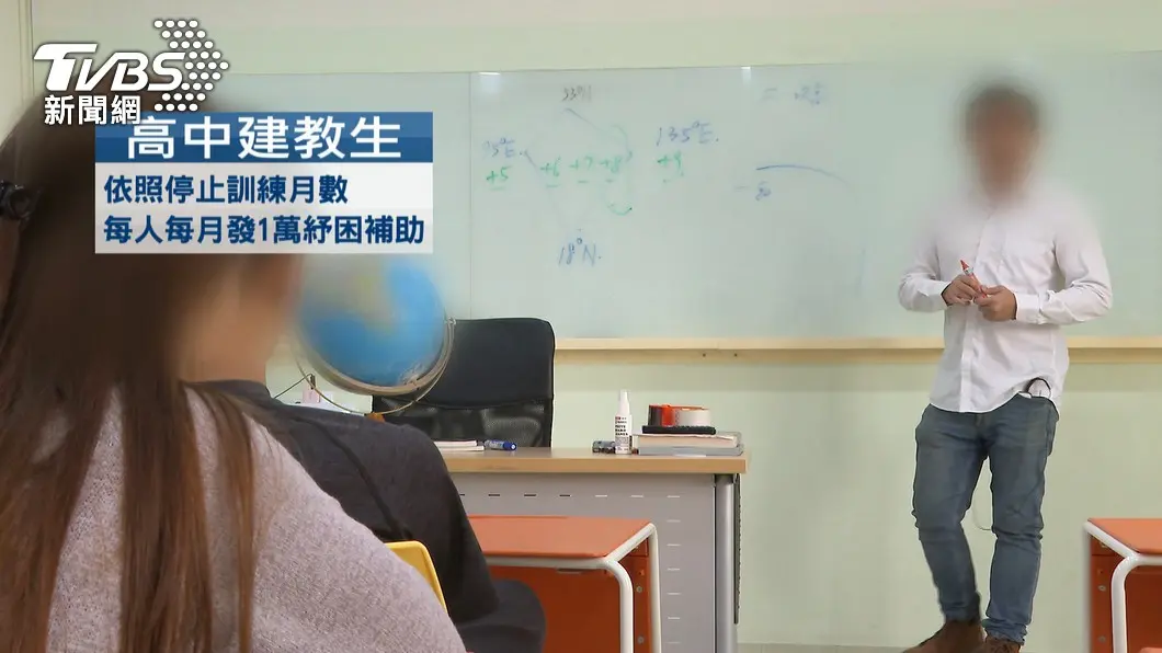 圖／TVBS 紓困4.0加碼！高中以下教育從業者　近6.5萬人能領補助