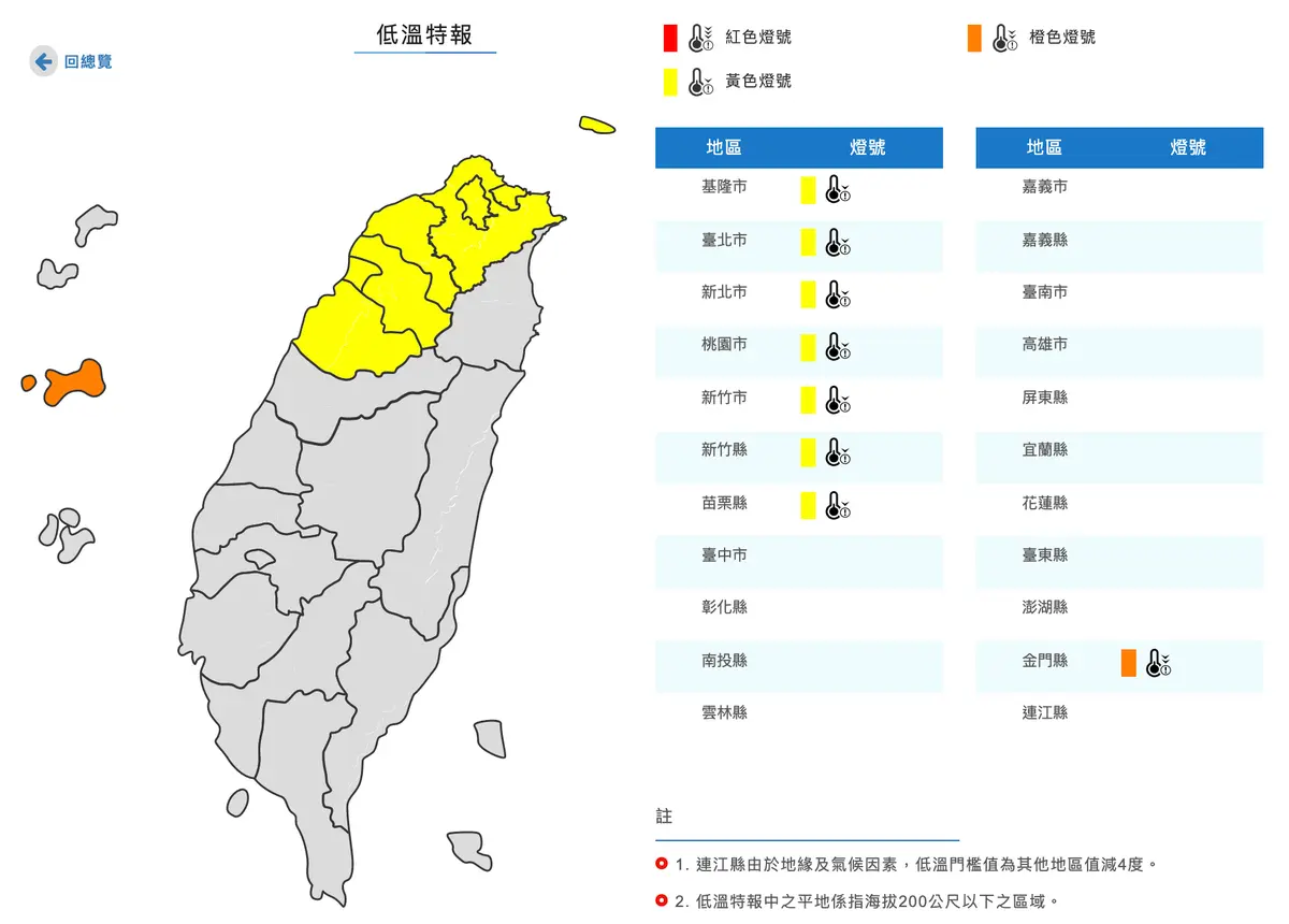 中央氣象局今（27日）晨發出低溫特報。（圖／翻攝自中央氣象局）  冷到爆！明回暖有望見陽光　這天再急凍「下探13度」