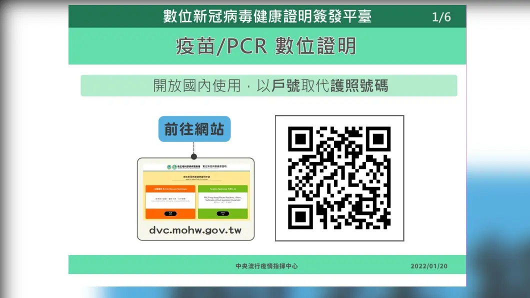疫苗／PCR數位證明。（圖／中央流行疫情指揮中心） 「數位新冠病毒健康證明」上路　3步驟取得：紙本、數位並行