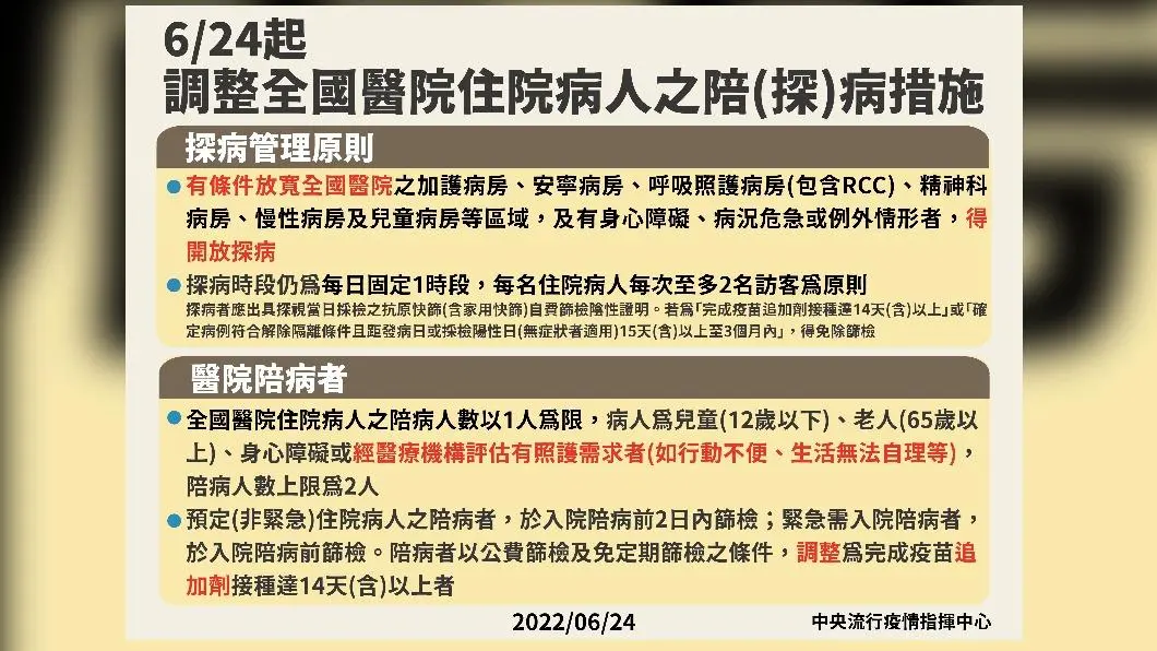 即起調整全國醫院住院病人之陪（探）病措施。（圖／中央流行疫情指揮中心） 探視陪病放寬！人數限制、採檢規則一次看　滿足這條件免篩