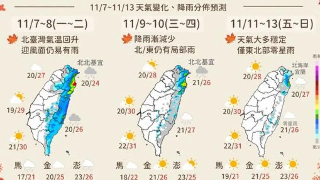 久違太陽露臉了!週末飆30度快把握好天氣出門,下波「變天」恐驟降5度 圖/中央氣象局 今基宜短暫雨北部陽光露臉 明後天水氣又增多