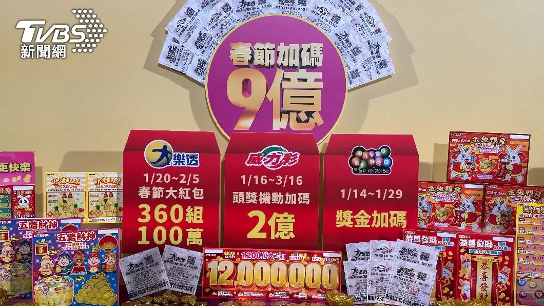 台彩推出春節加碼。（圖／許稚佳） 春節撒9億！大樂透加碼360組百萬紅包　小年夜連開17天