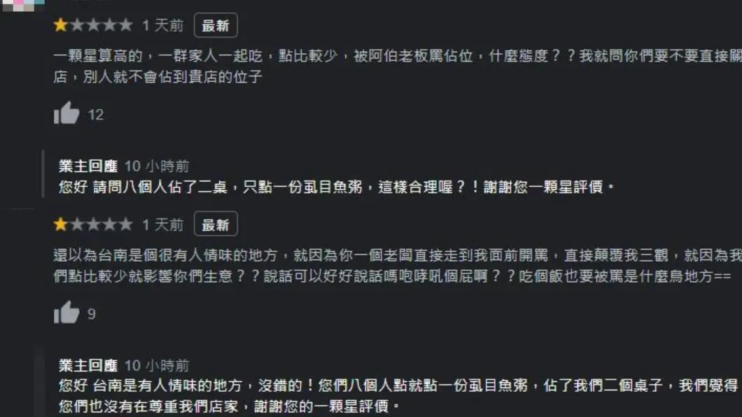 觀光客在Google評論刷1顆星負評。（圖／翻攝自Google） 8人吃1碗粥還嗆「沒人情味」！歐陽靖揭台南現況：拿來情勒？
