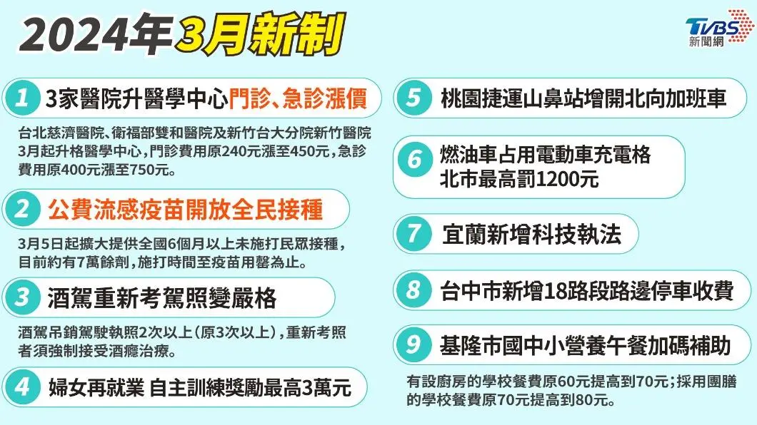 九大新制上路。（圖／TVBS）