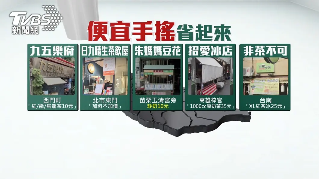 台北２家超佛心手搖飲！西門町700cc茶飲只要10元、永康商圈中杯20元免費加料