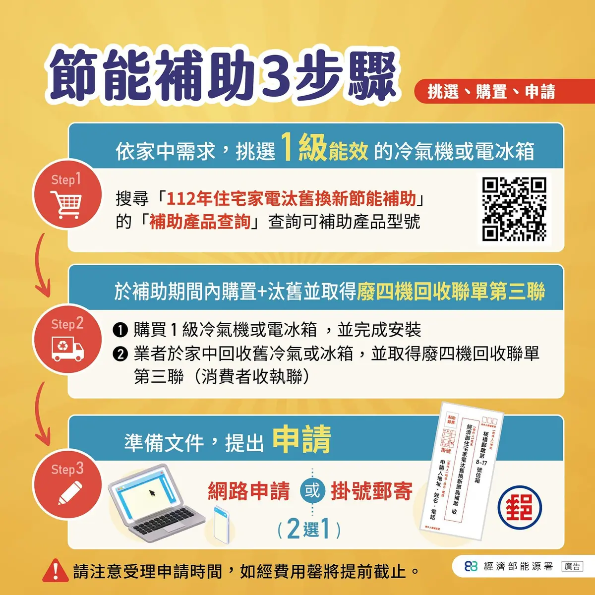 節能家電補助-家電補助-冷氣補助-冰箱補助-節能補助申請-冷氣補助申請-冰箱節能補助-經濟部節能補助-電器補助-冷氣舊換新補助-2024節能補助-節能退稅