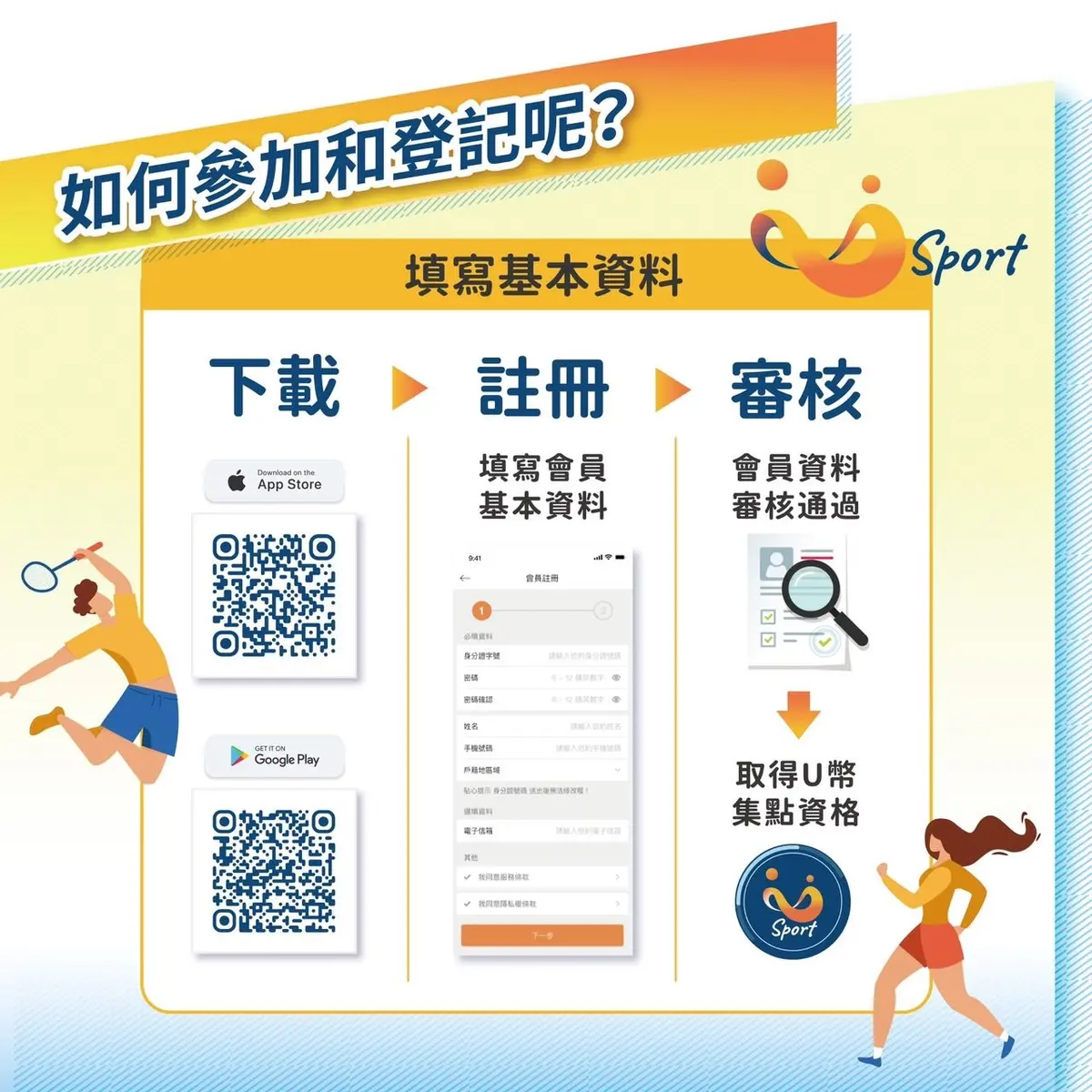 「2024 U-Sport台北樂運動」參加及登記流程。（圖／翻攝自台北市政府體育局） 