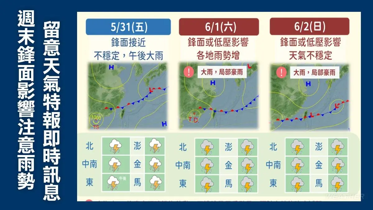 週末需注意強風、強降雨。（圖／TVBS）