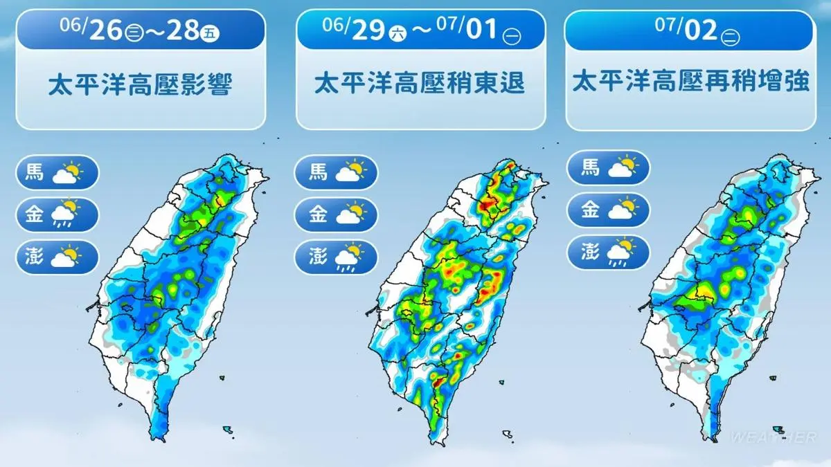 未來一週降雨趨勢。（圖／TVBS）