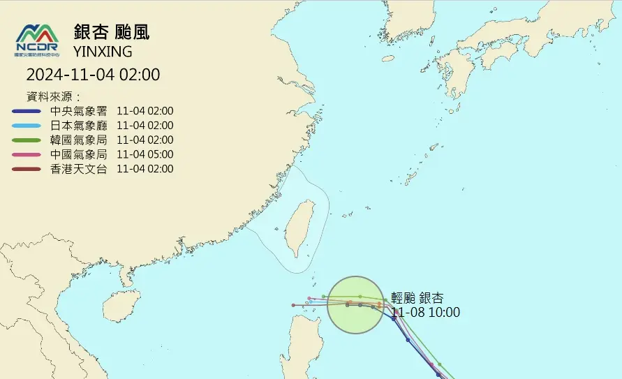 新颱風「銀杏」恐變中颱!這2天最接近台灣,各國預測最新路徑曝 颱風-銀杏颱風-銀杏颱風路徑-最新颱風路徑-最新颱風動態-氣象署-颱風台灣