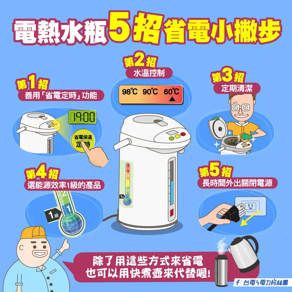比冰箱還耗電!台電曝「1隱形吃電怪獸」冬天很常用,5方法有效省電 電熱水瓶5招省電小撇步。(圖/翻攝自台電電力粉絲團臉書)