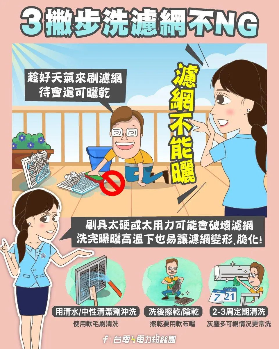 3招清洗濾網不NG。（圖／翻攝自台電電力粉絲團臉書）
